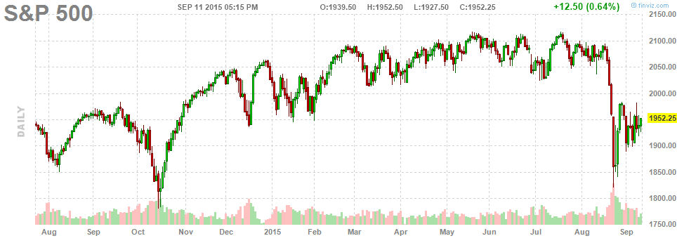 Видеокурс №1. Роман Борода._0.jpg